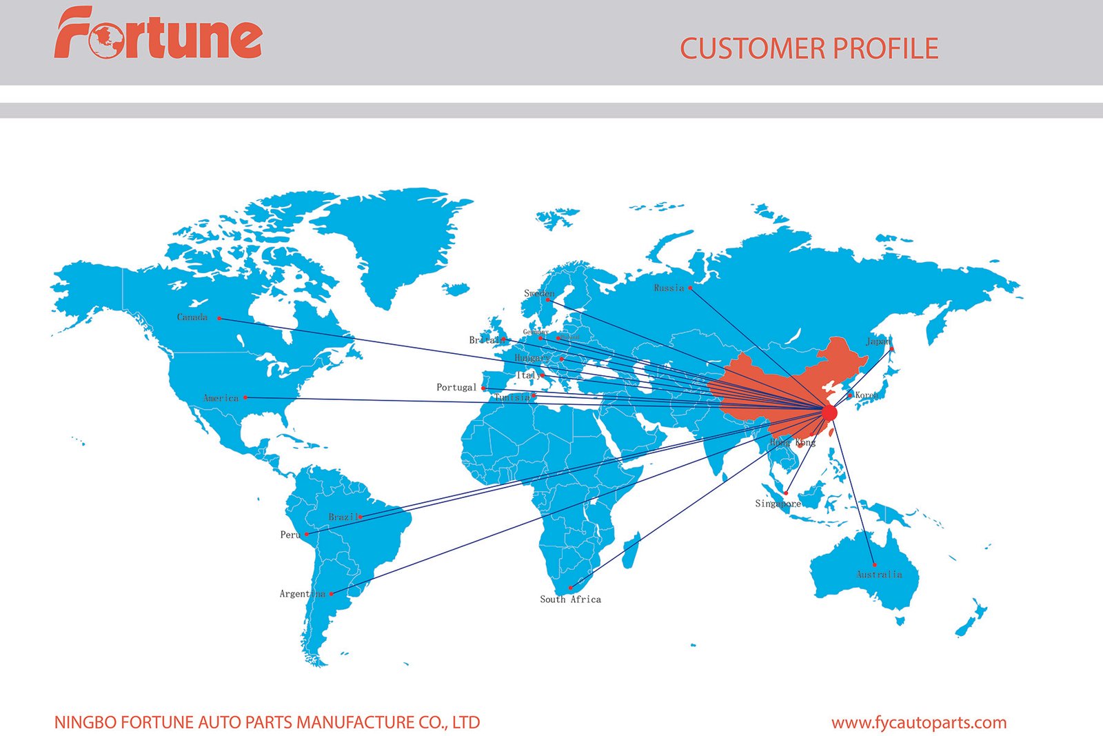 tpms valve stem 23 global customer