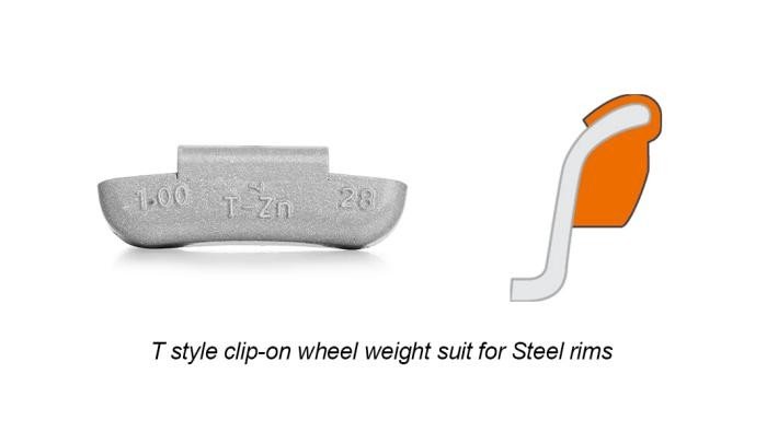 How to Choose the Right Clip-On Wheel Weights: Types, Materials & Fitment Guide 1 clip on wheel weights1