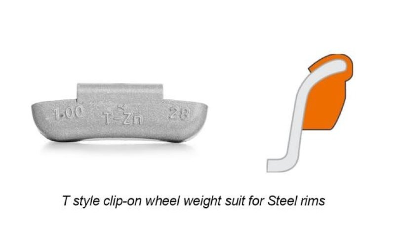 clip-on wheel weights1